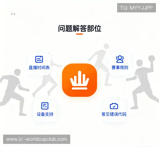 问题解答汇